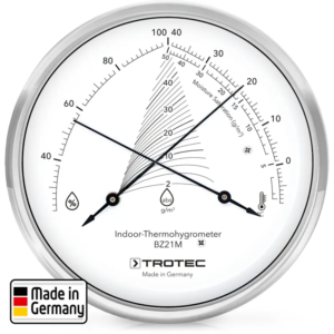 Design thermohygrometer BZ21M