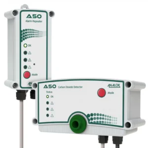 A50 WALL MOUNTED CO2 DETECTOR