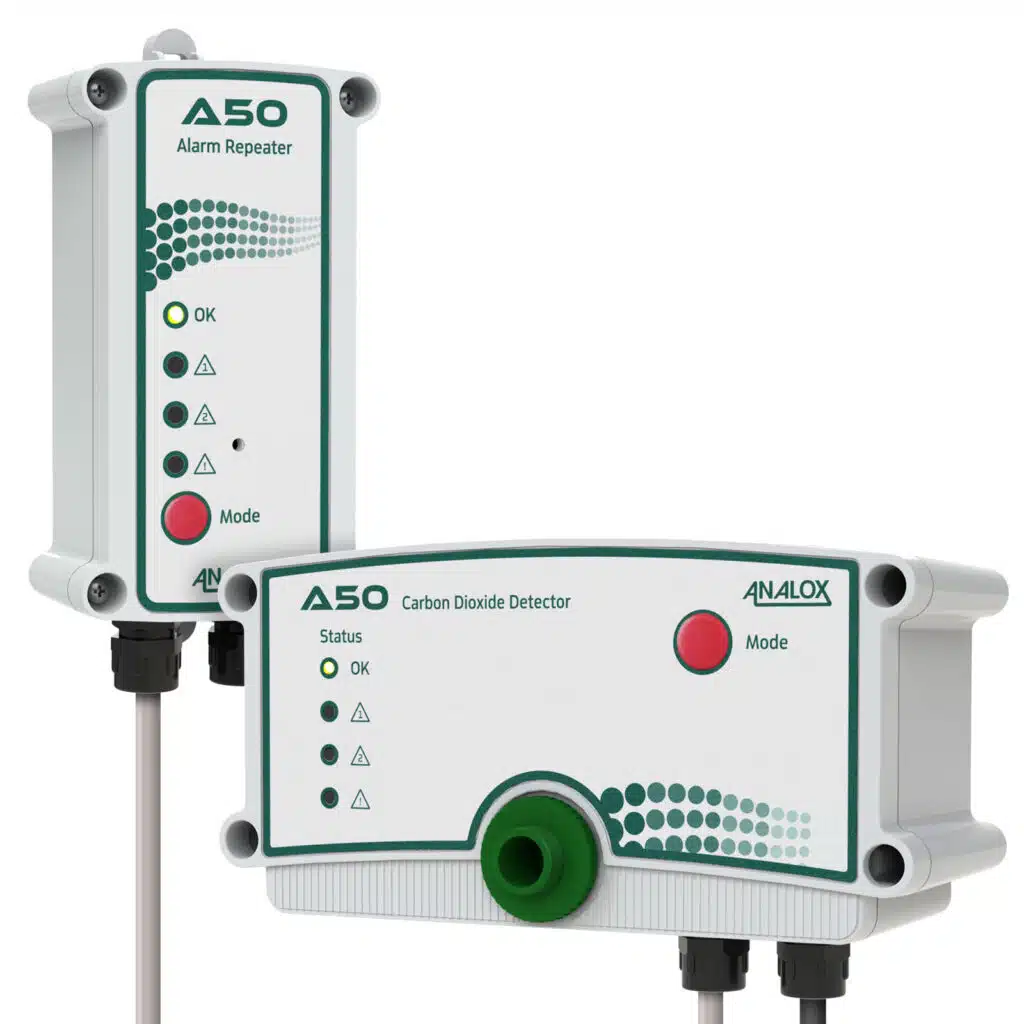 A50 WALL MOUNTED CO2 DETECTOR