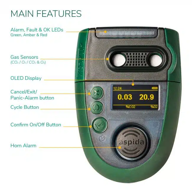 ASPIDA PERSONAL CO2/O2 MONITOR - Image 3