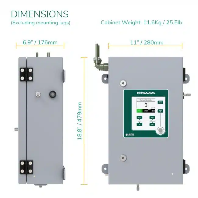 COSAMS CARBON MONOXIDE ATMOSPHERE MONITORING SYSTEM - Image 2