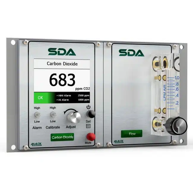 SDA Range