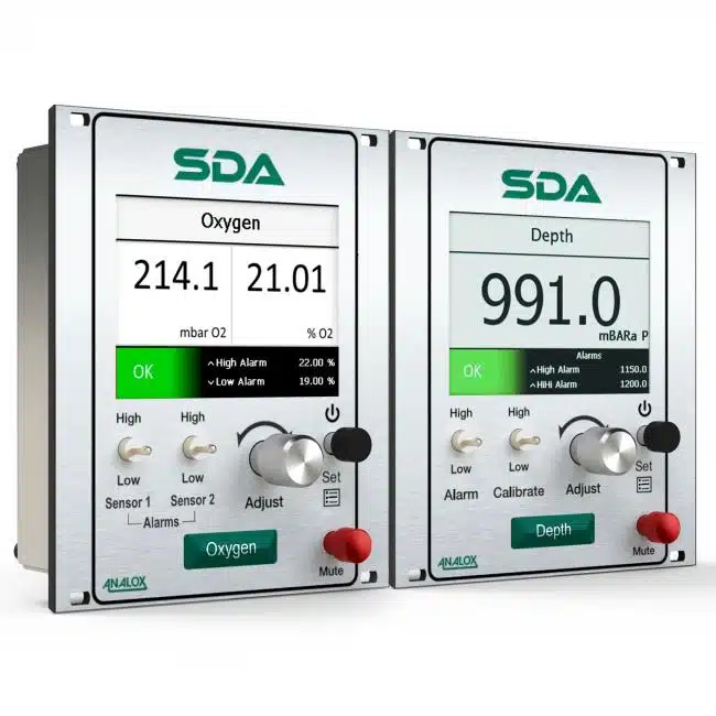 SDA Range - Image 4