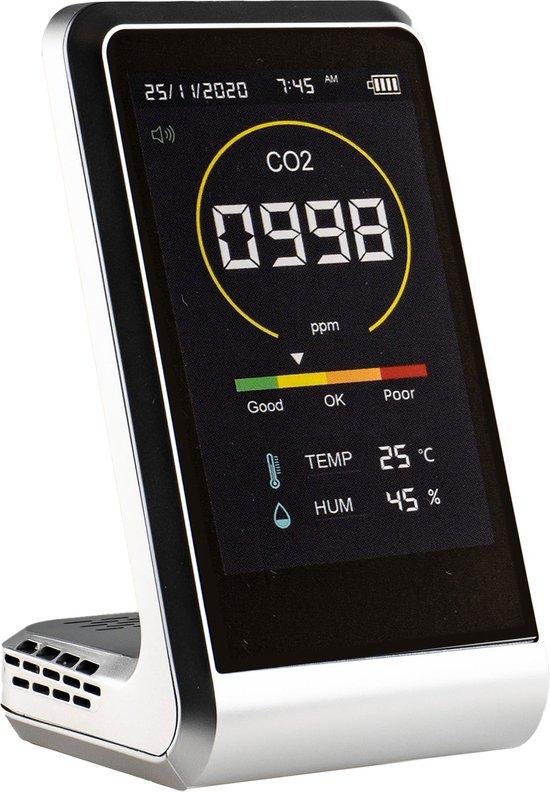Air quality meters
