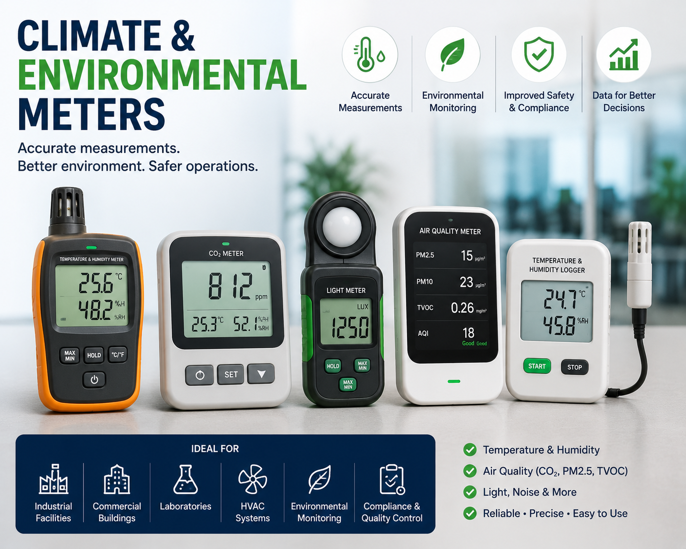 Climate and Environmental meters