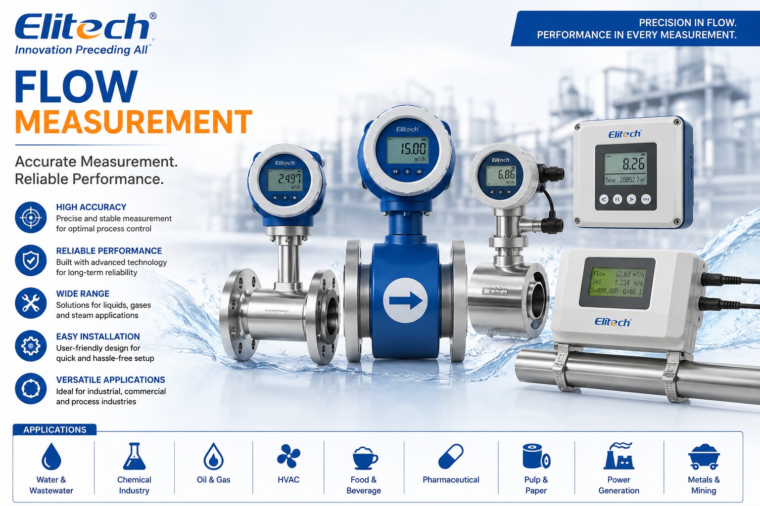 Flow Measurement