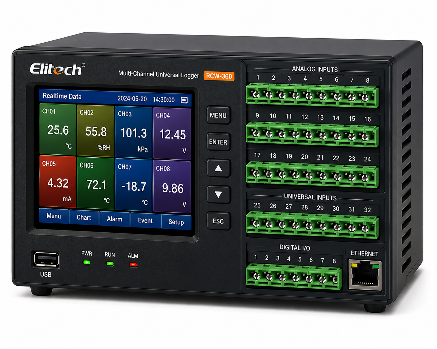 Multi-Channel Universal Loggers