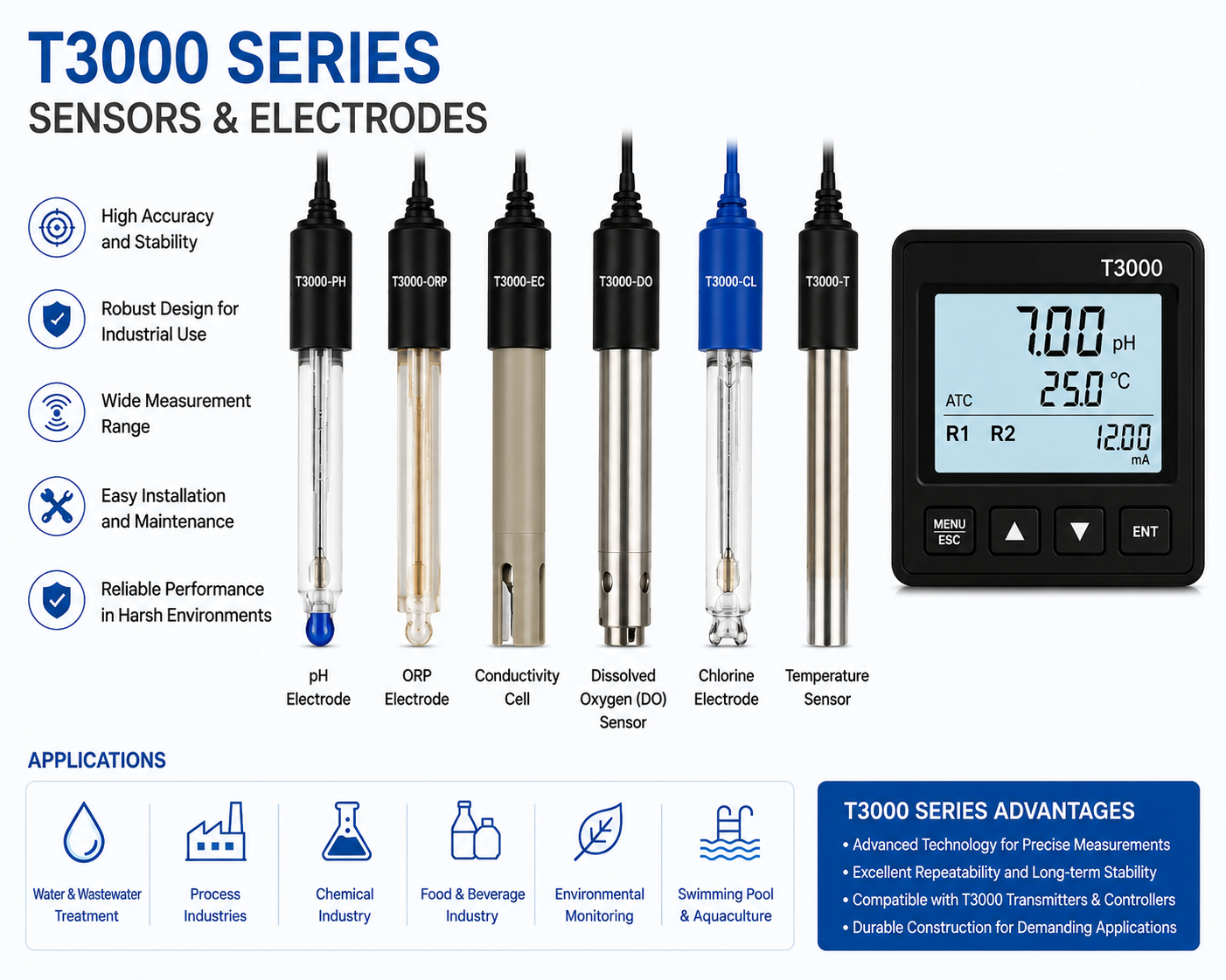 T3000 sensors and electrodes