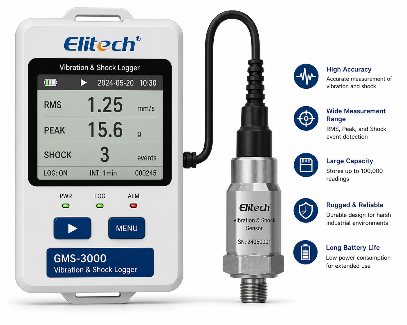 Vibration & Shock Loggers